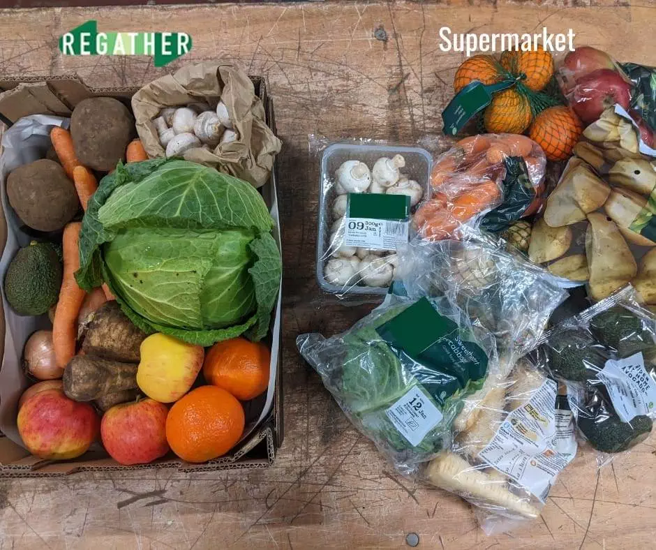 Veg Box vs Supermarket