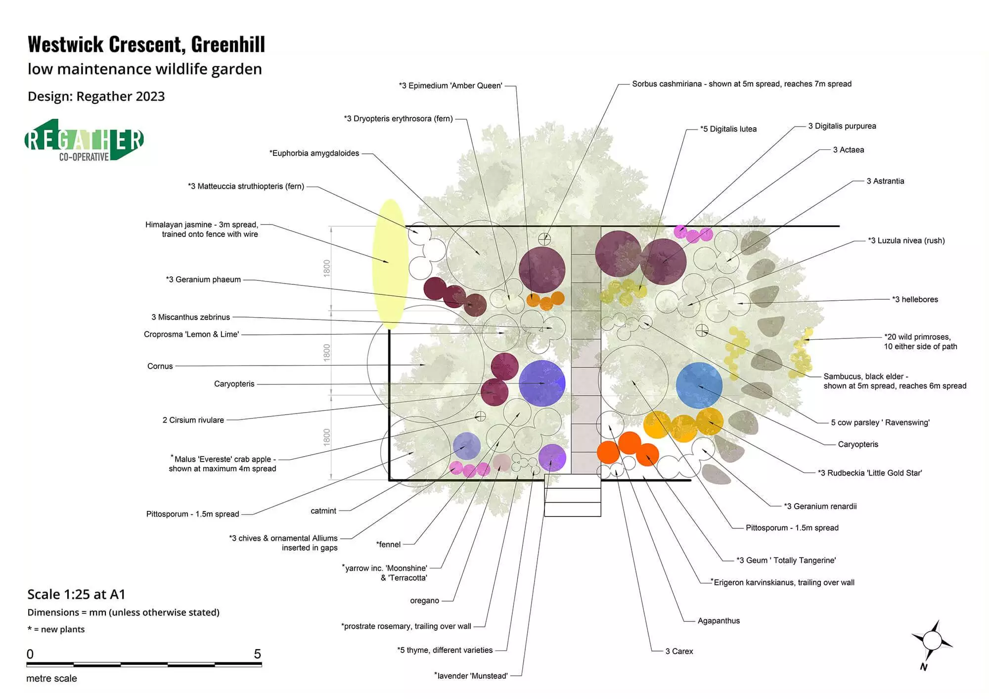 westwick crescent greenhill detailed design